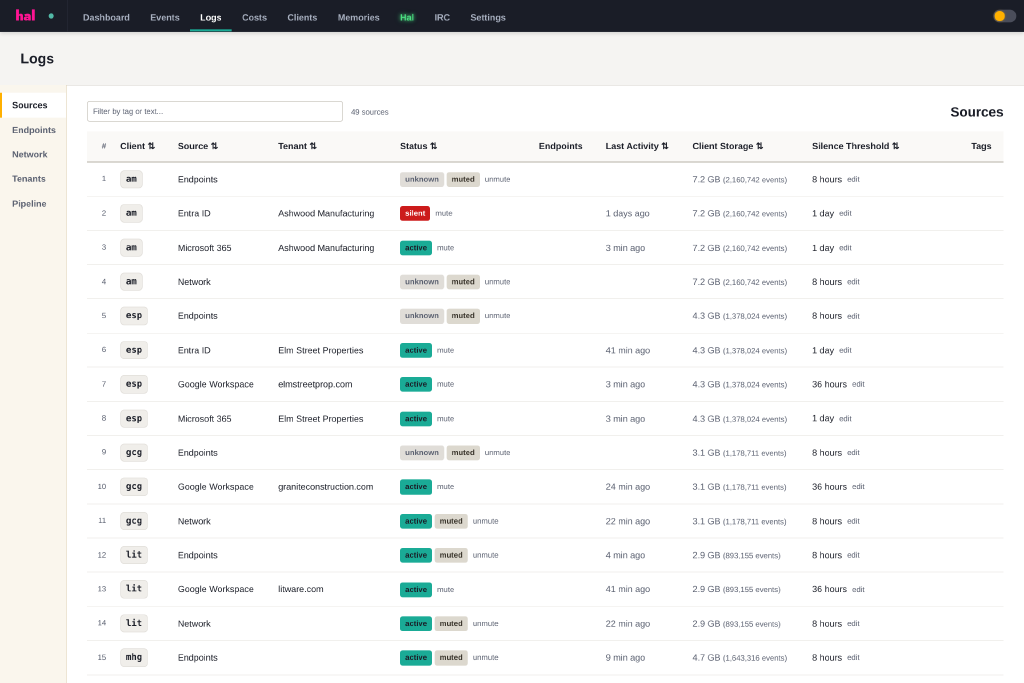The portal’s Sources view, where each source can be muted or silenced