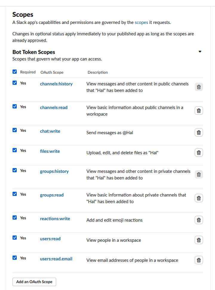 The Scopes card on the Slack app’s OAuth & Permissions page: the Bot Token Scopes list showing channels:history, channels:read, chat:write, files:write, groups:history, groups:read, reactions:write, users:read and users:read.email, each marked required, with an Add an OAuth Scope button